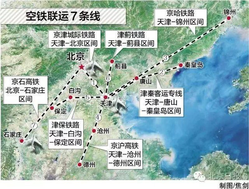 北京物流公司最新动态：适应市场需求变化